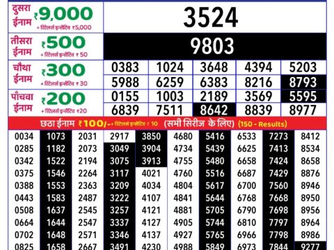 Today Lottery Sambad