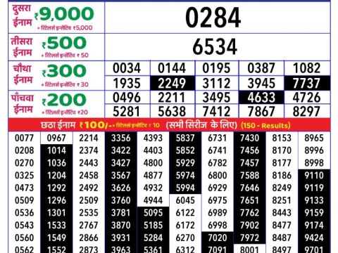 Today Lottery Sambad