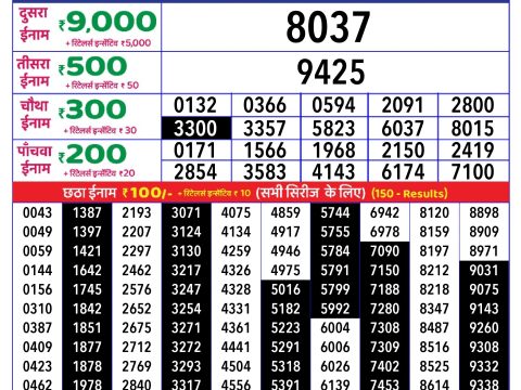 Today Lottery Sambad