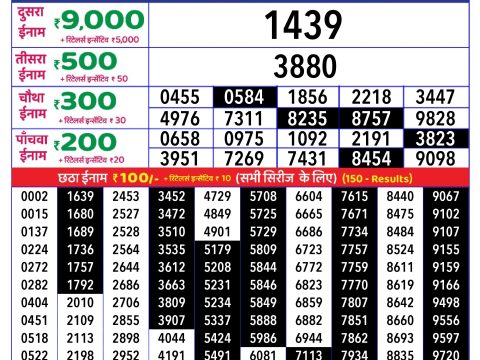 Today Lottery Sambad
