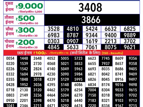 Today Lottery Sambad