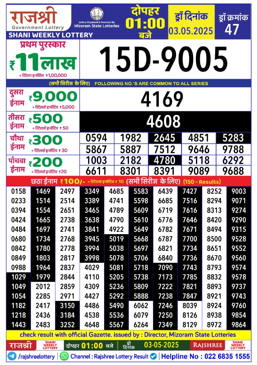Today Lottery Sambad