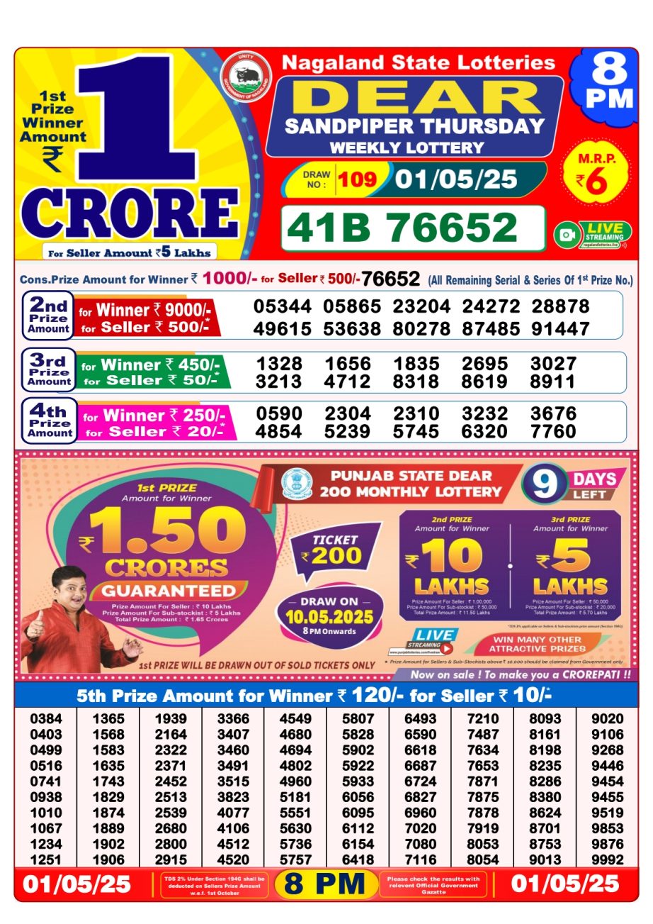 Today Lottery Sambad