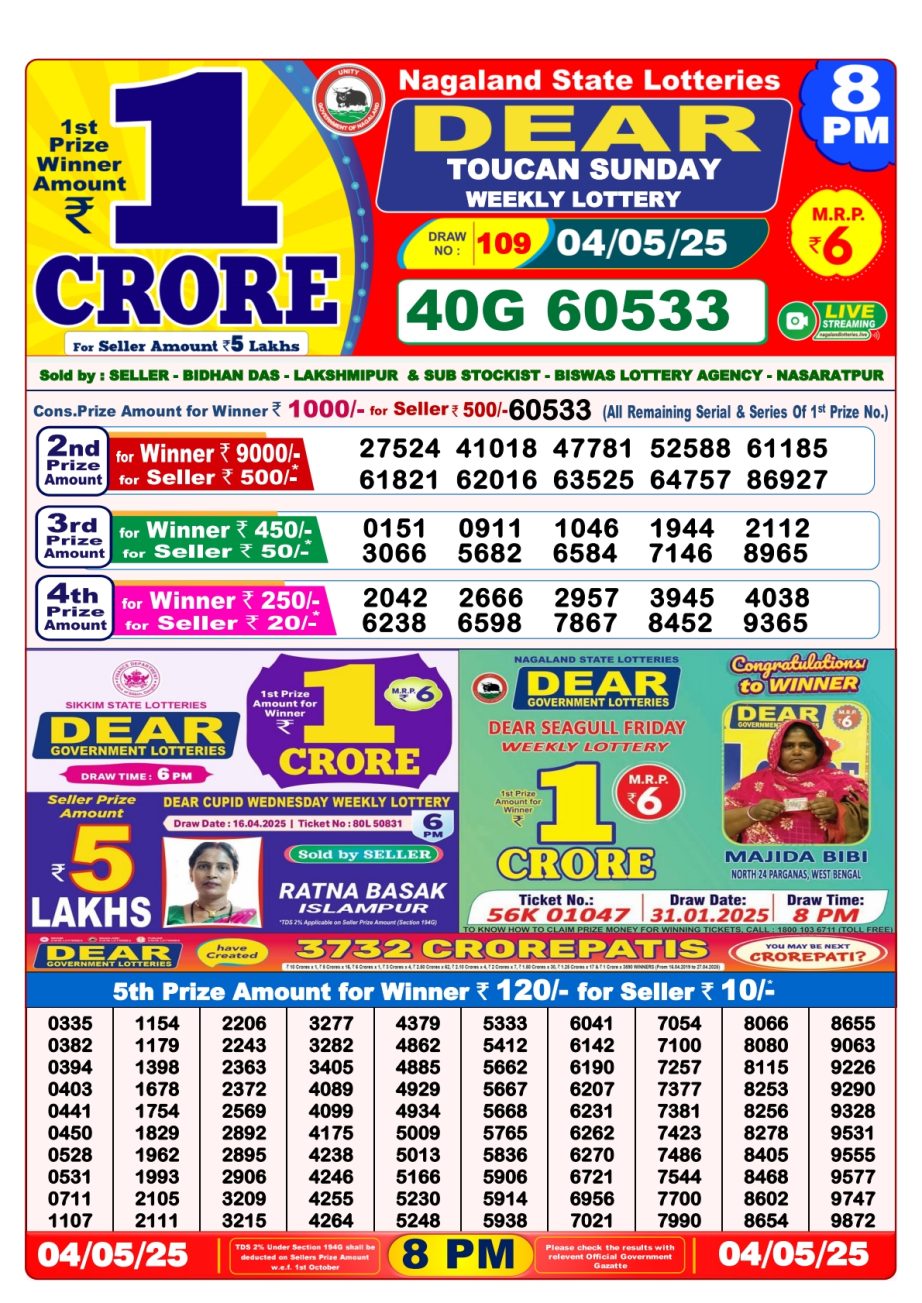 Today Lottery Sambad