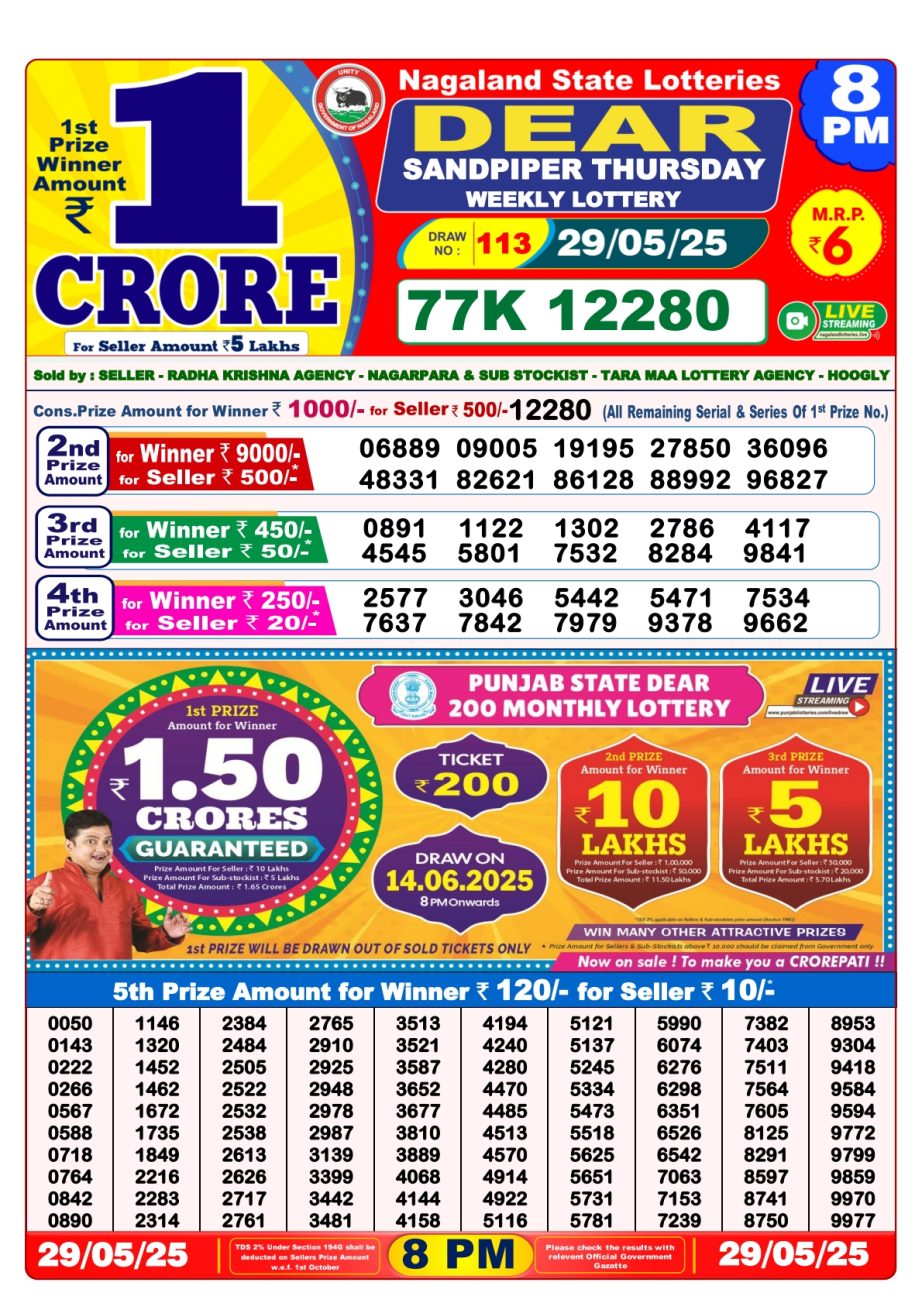 Today Lottery Sambad