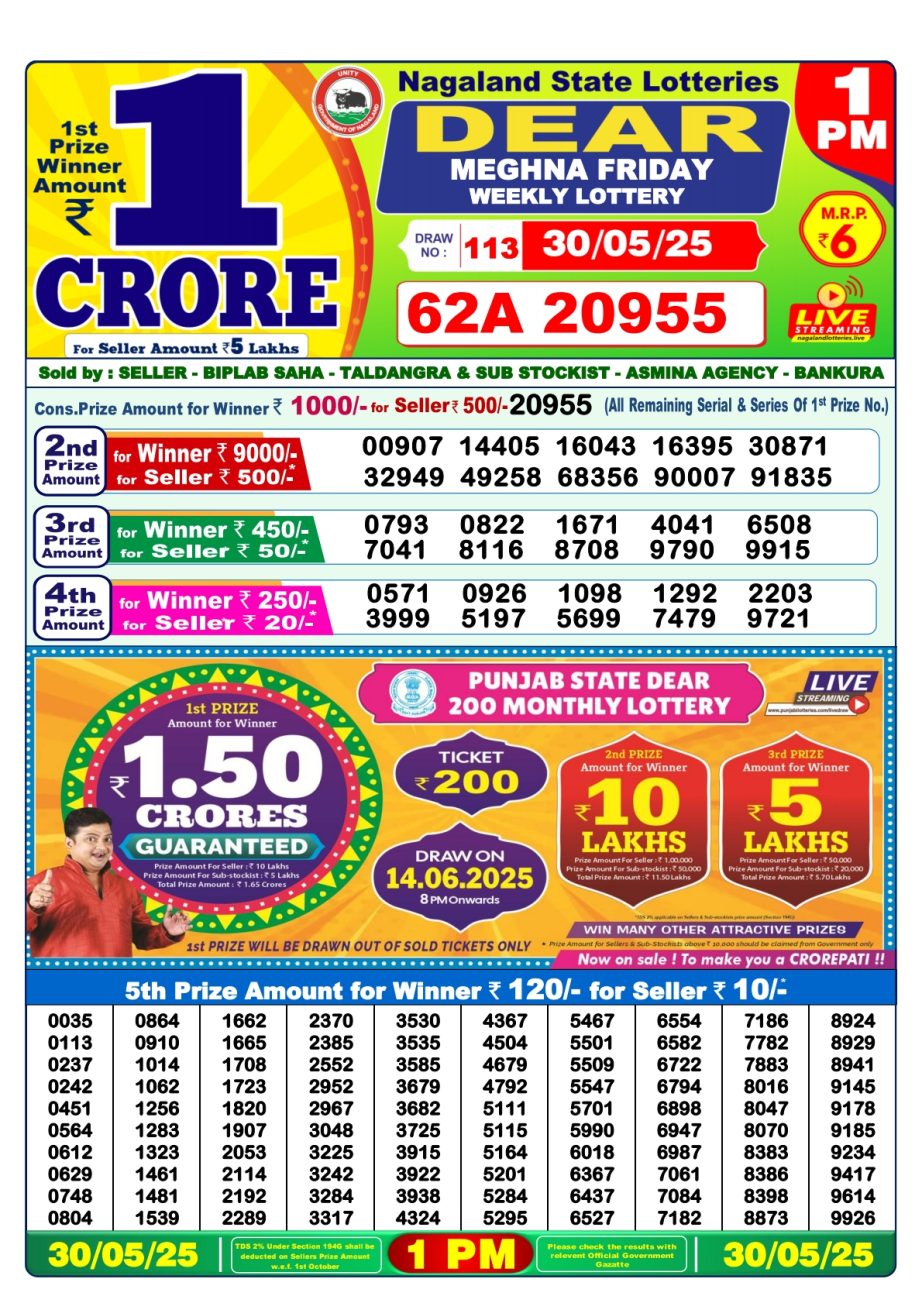 Today Lottery Sambad