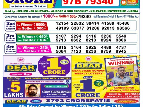 Today Lottery Sambad
