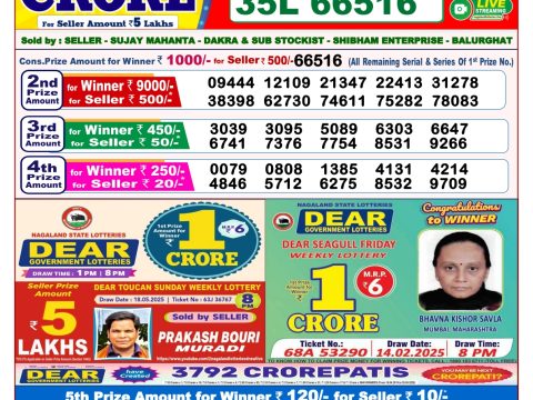 Today Lottery Sambad