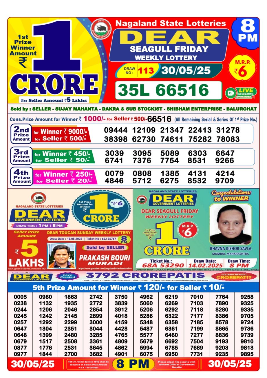 Today Lottery Sambad