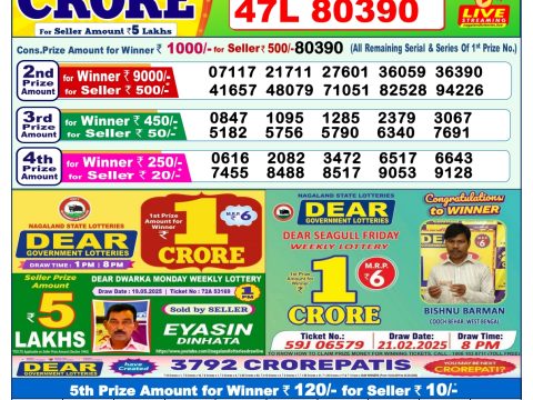 Today Lottery Sambad