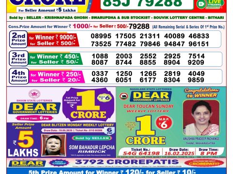 Today Lottery Sambad
