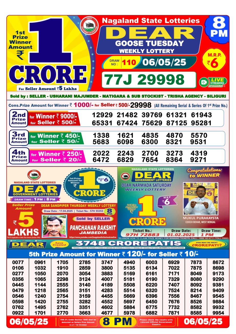 Today Lottery Sambad