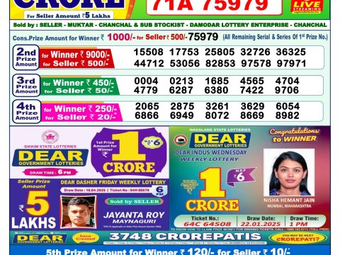 Today Lottery Sambad
