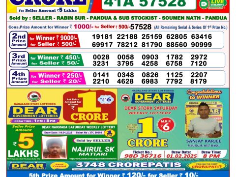 Today Lottery Sambad