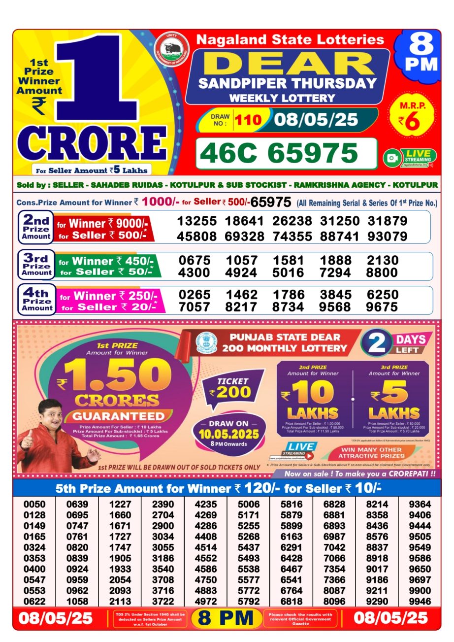 Today Lottery Sambad