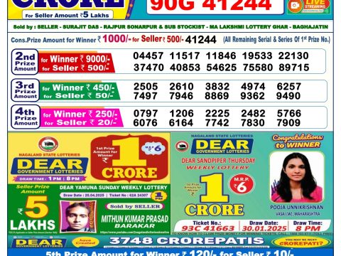Today Lottery Sambad