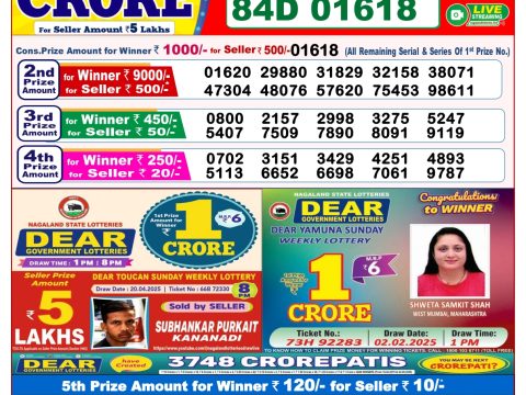 Today Lottery Sambad