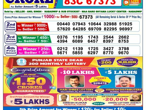Today Lottery Sambad