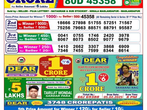 Today Lottery Sambad