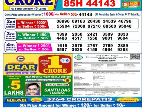 Today Lottery Sambad