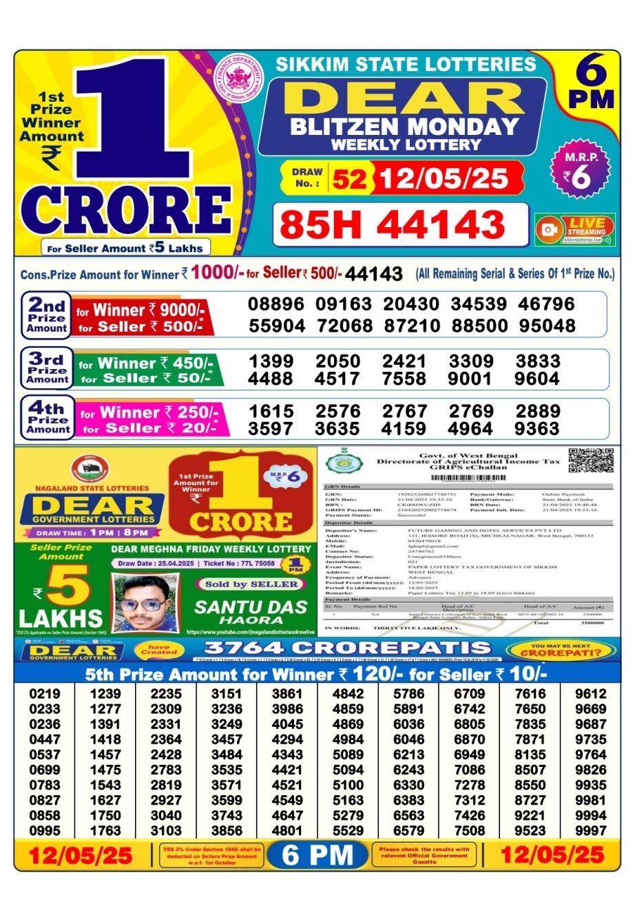 Today Lottery Sambad