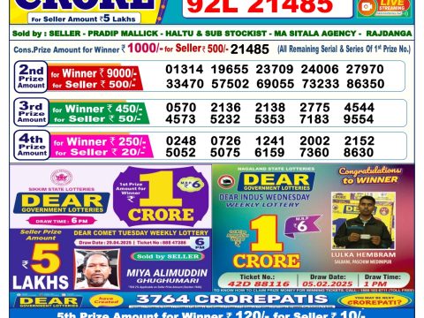 Today Lottery Sambad