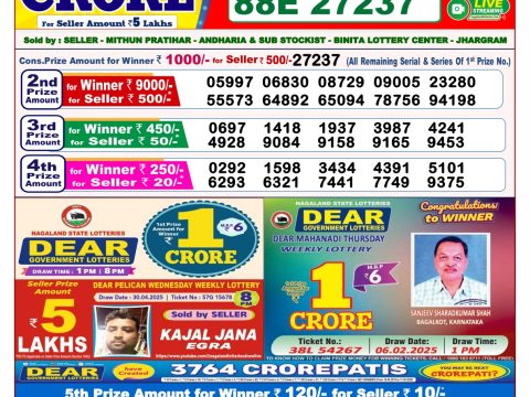 Today Lottery Sambad