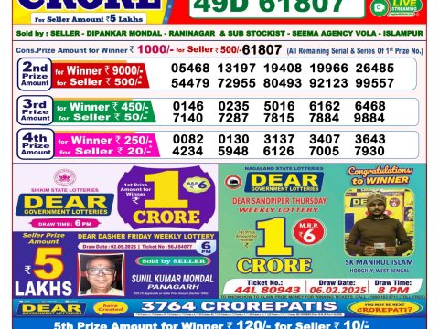 Today Lottery Sambad