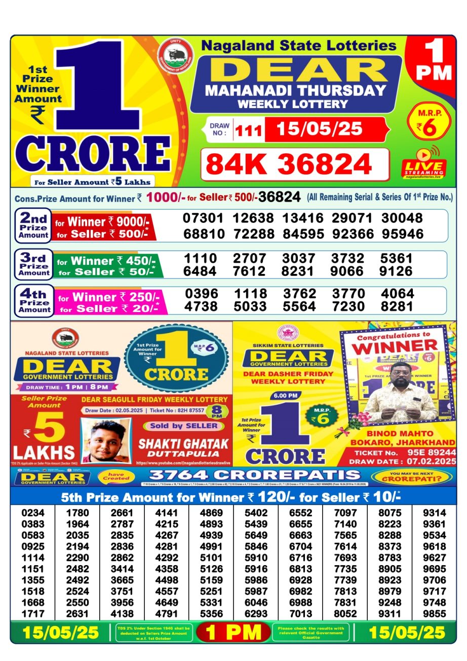 Today Lottery Sambad