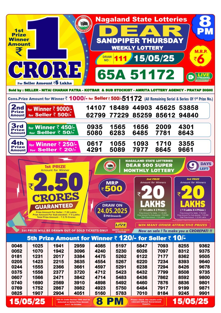 Today Lottery Sambad