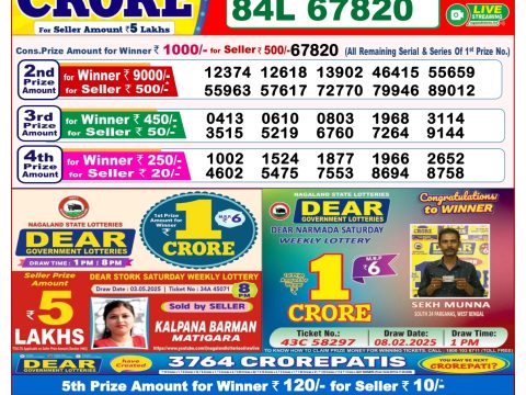 Today Lottery Sambad
