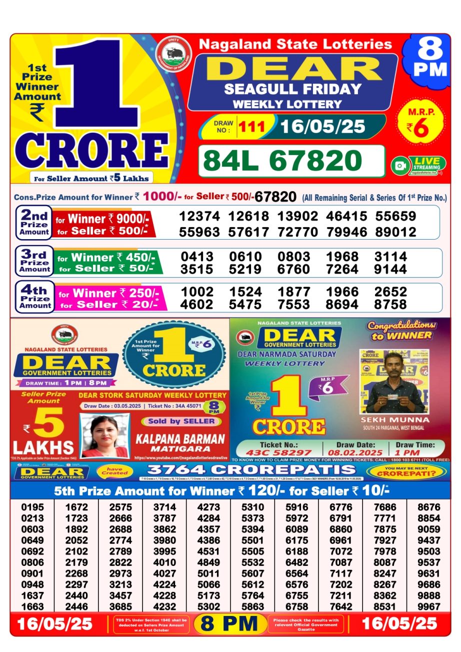 Today Lottery Sambad