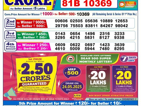 Today Lottery Sambad
