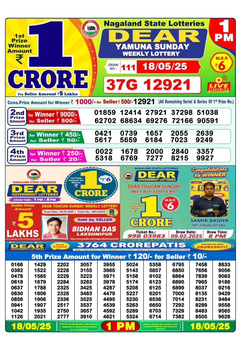 Today Lottery Sambad