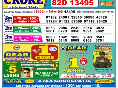 Today Lottery Sambad