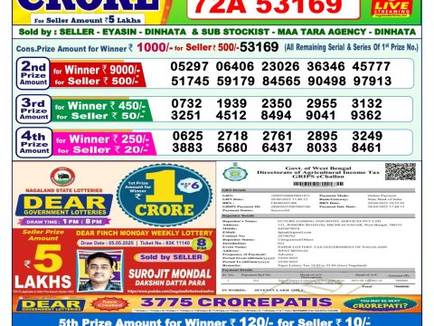 Today Lottery Sambad