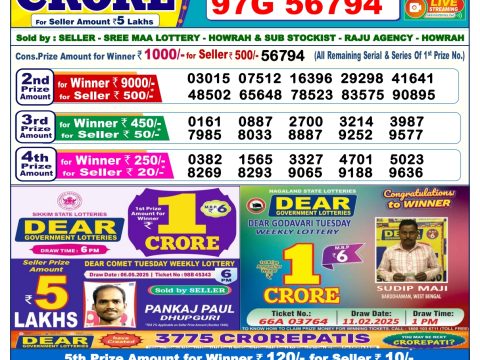 Today Lottery Sambad