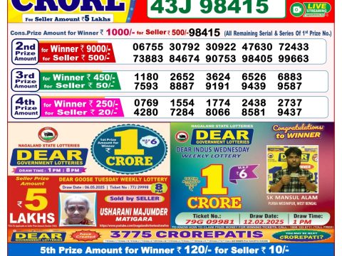 Today Lottery Sambad