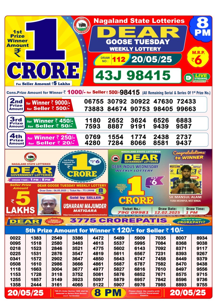 Today Lottery Sambad