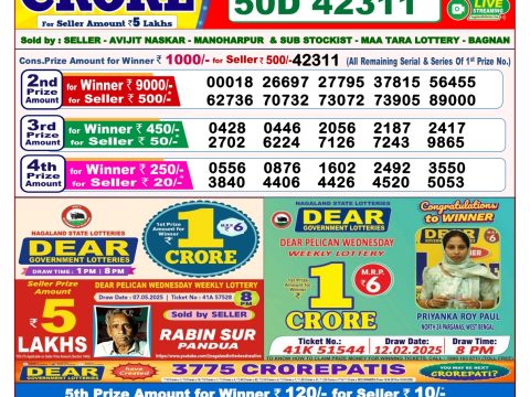 Today Lottery Sambad