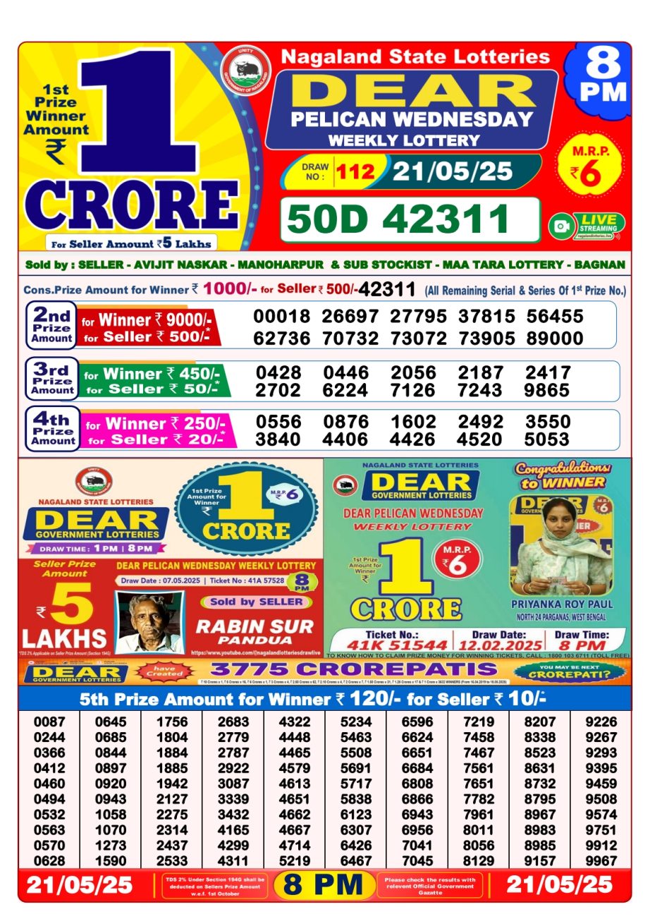 Today Lottery Sambad