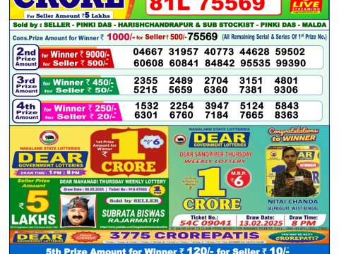 Today Lottery Sambad