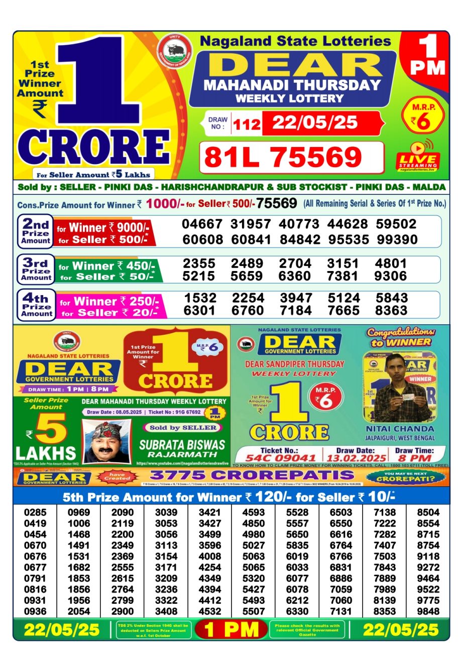 Today Lottery Sambad