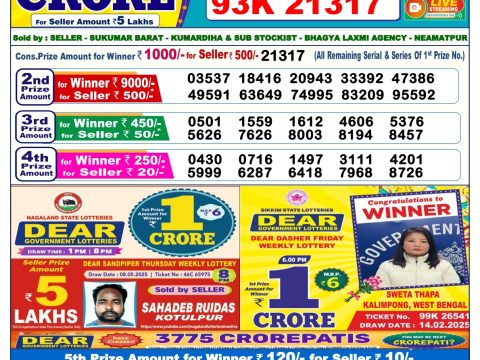 Today Lottery Sambad
