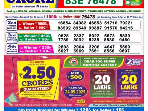 Today Lottery Sambad