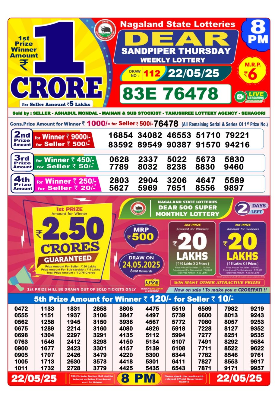 Today Lottery Sambad