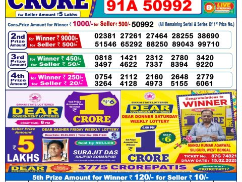 Today Lottery Sambad