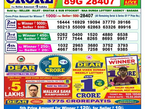 Today Lottery Sambad
