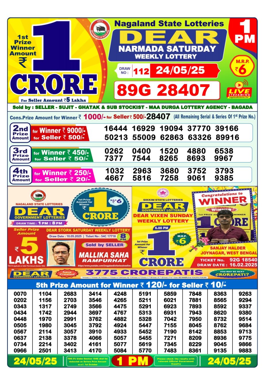 Today Lottery Sambad