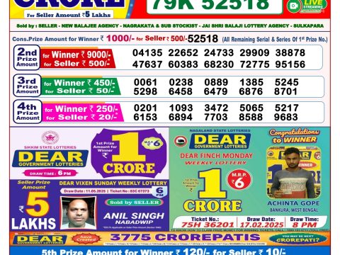 Today Lottery Sambad